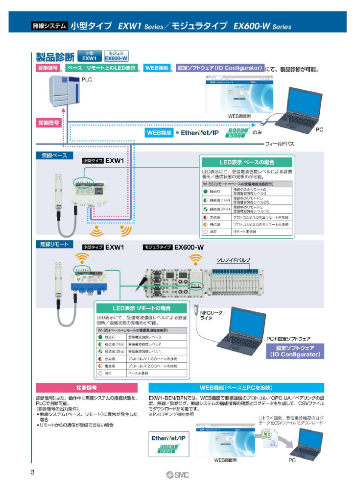 4-SMC　関連250520_105733のサムネイル